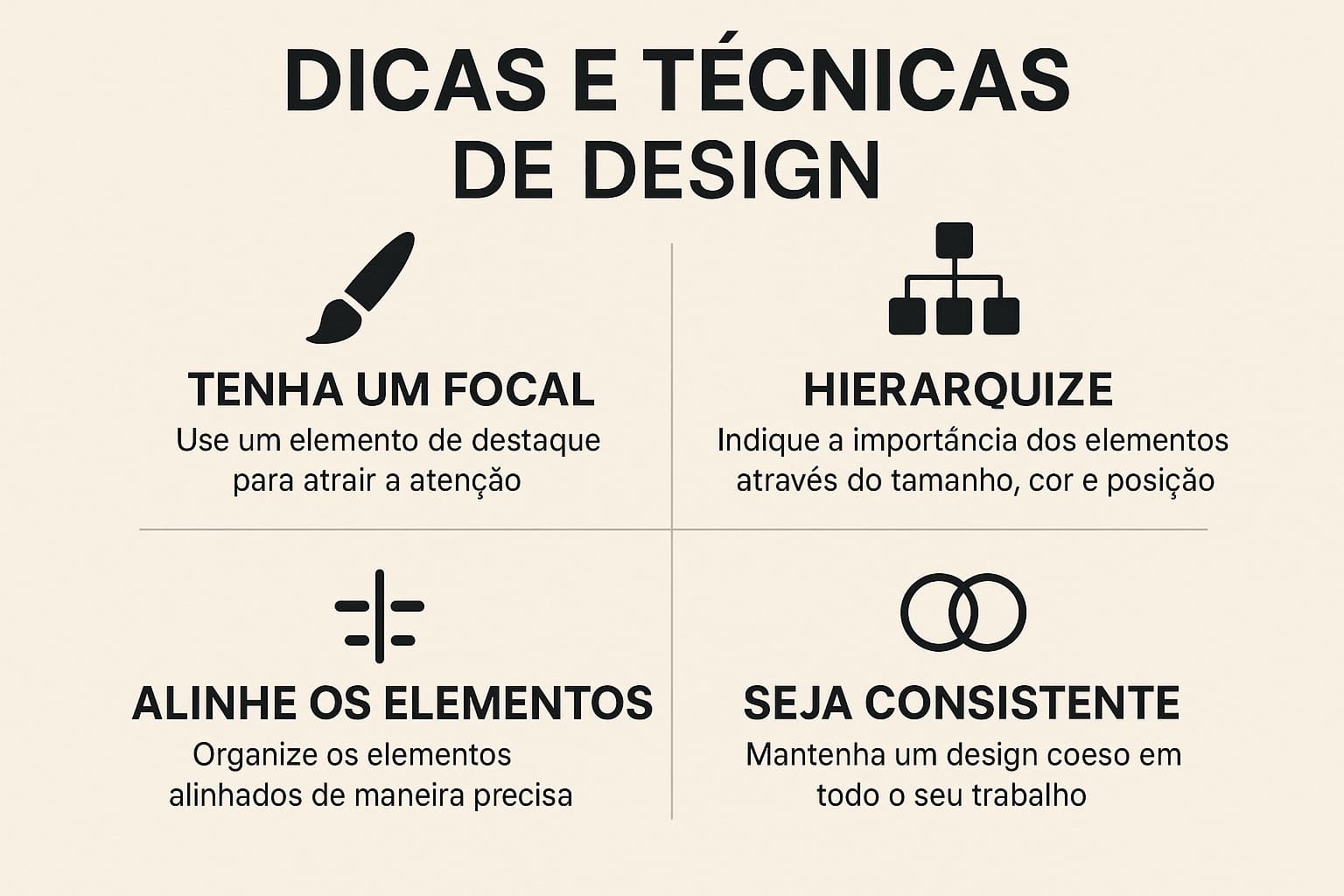 Dicas sobre Design para criação de sites